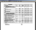 Сводная ведомость в Excel 2