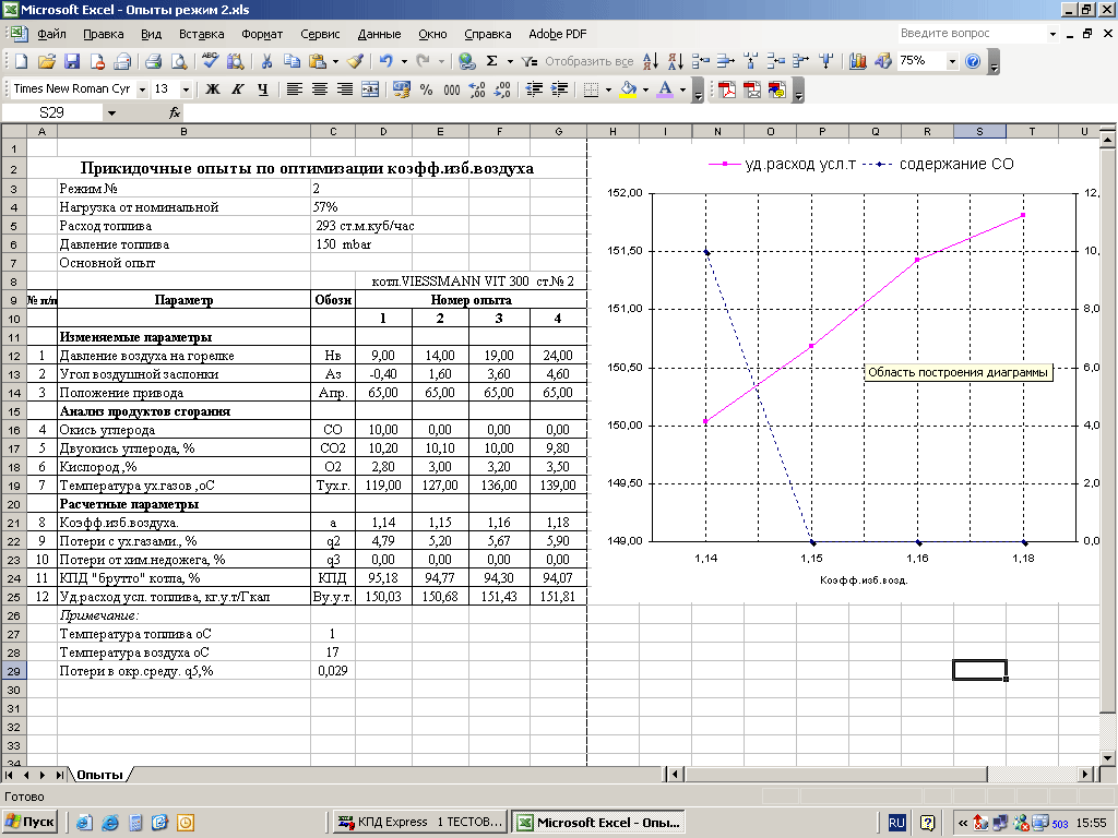 Прикидочные опыты в Excel